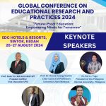 GLOBAL CONFERENCE ON EDUCATIONAL RESEARCH AND PRACTICES 2024 - "FUTURE PROOF-EDUCATION: EMPOWERING MINDS FOR TOMORROW"